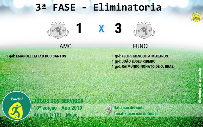 Resultado da partida