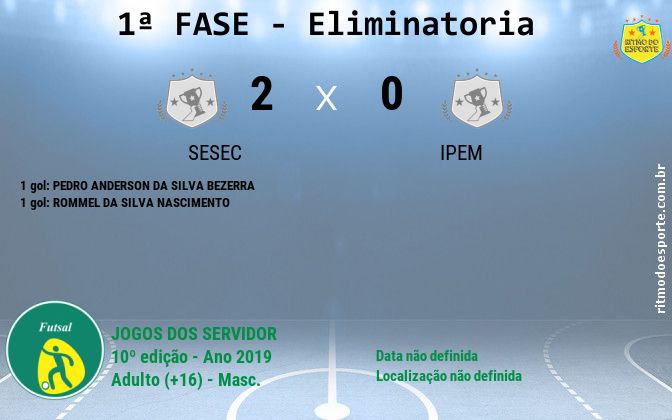 Resultado da partida