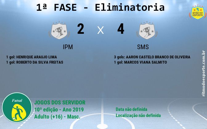 Resultado da partida