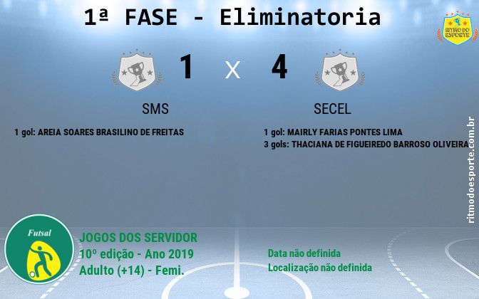 Resultado da partida