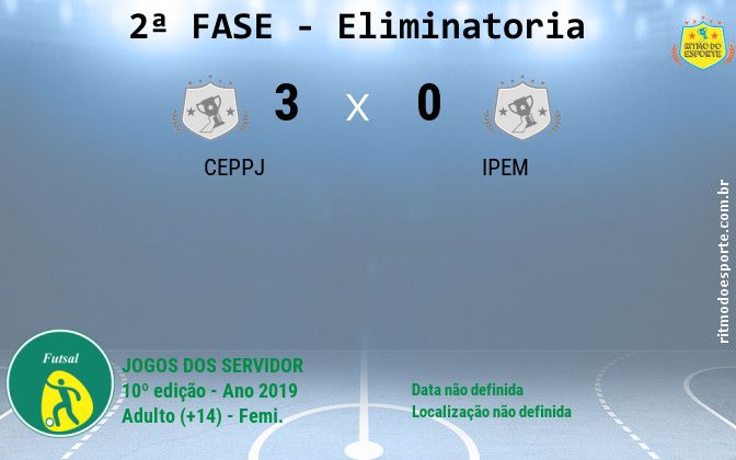 Resultado da partida